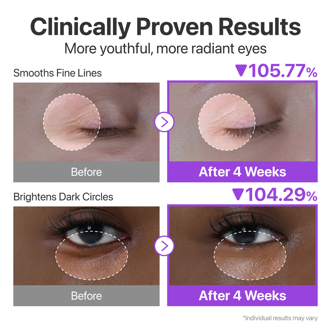 [NUMBUZIN] No.9 NAD Retinol Volumetox Eye Cream