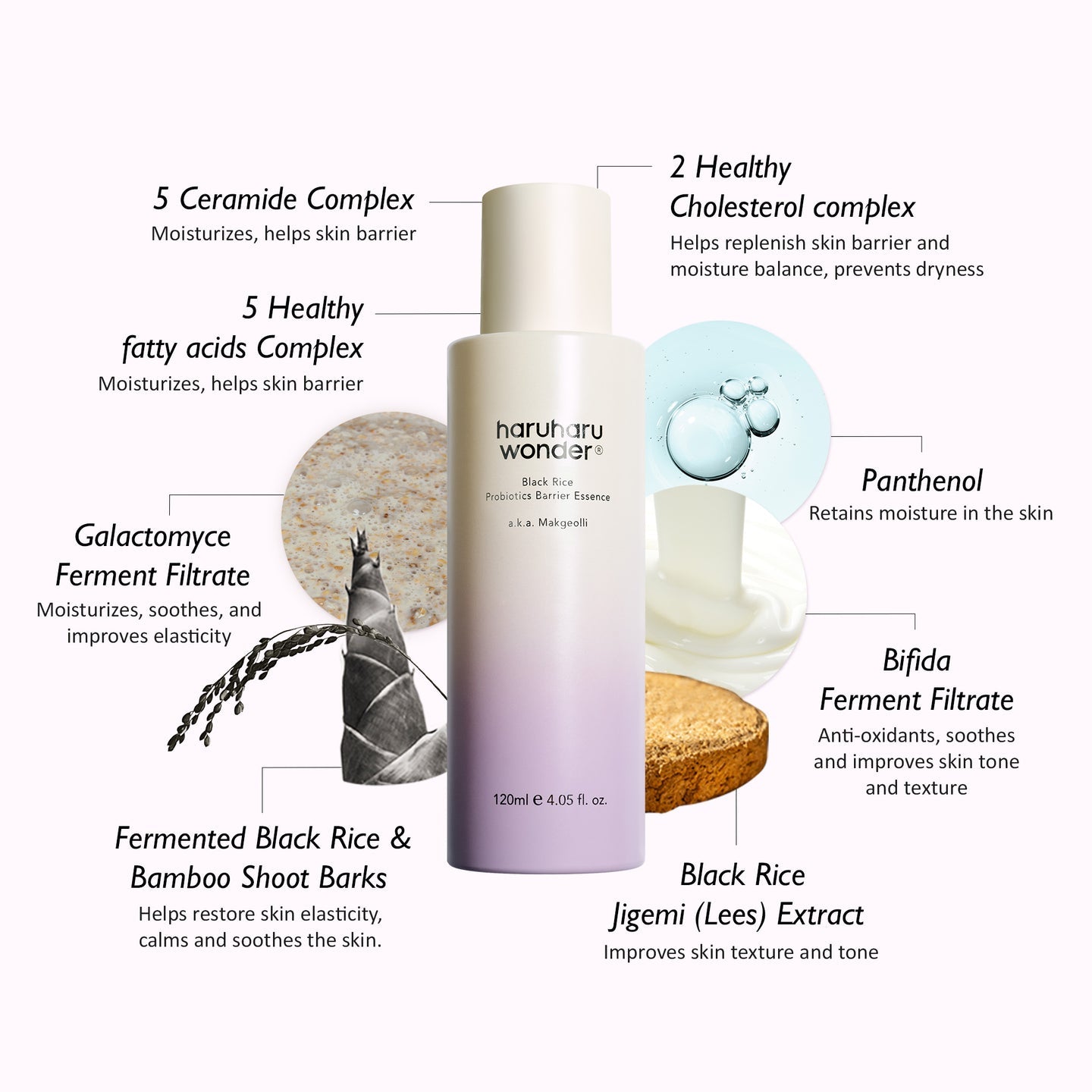 [HARUHARU WONDER] Black Rice Probiotics Barrier Essence